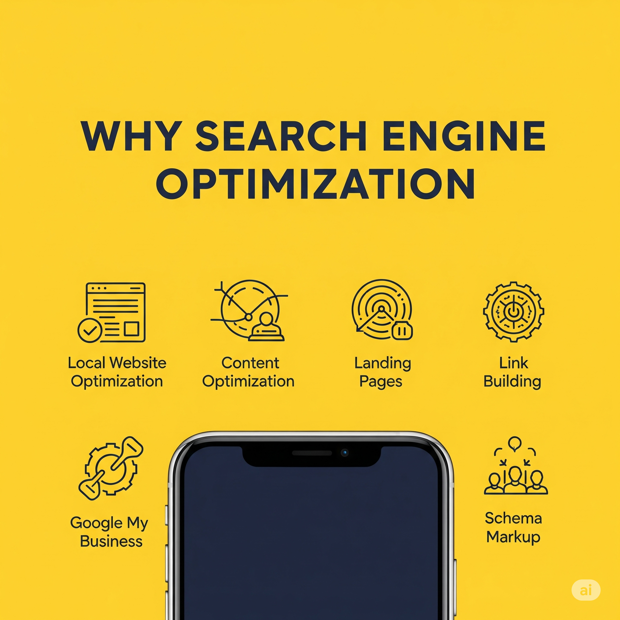 Why SEO is best for business