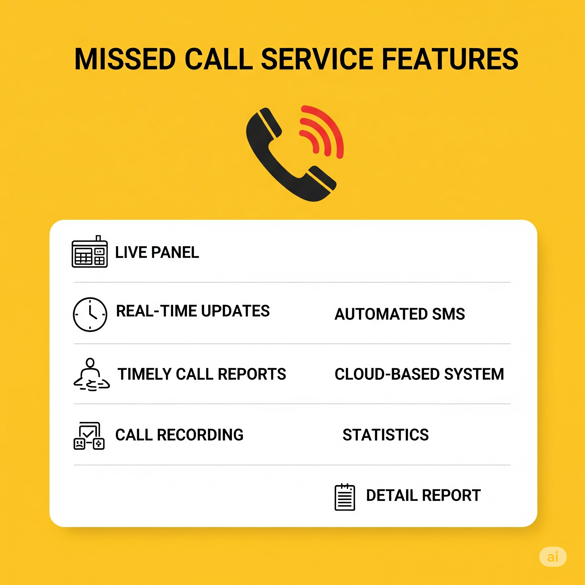 Missed Call Service Features